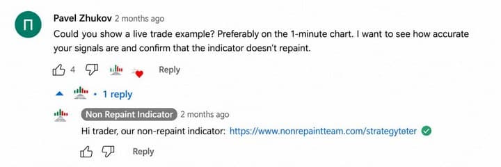 question to the developers of Non Repaint Indicator MT4