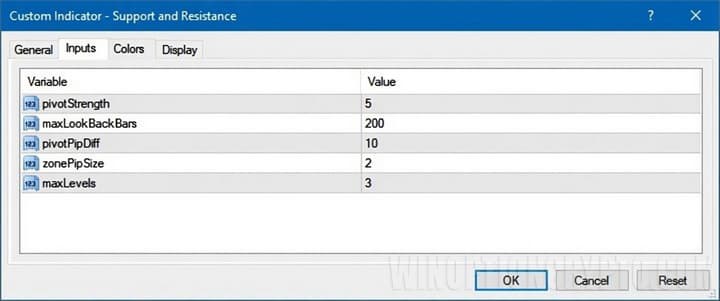 Support and Resistance Indicator Settings