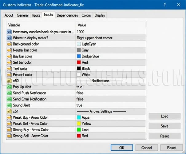 Trade Confirmed indicator settings