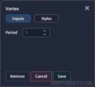 Vortex setup
