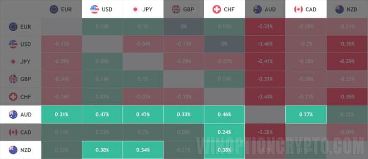 call option buy signal