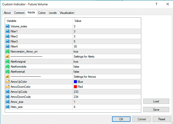 Future Volume Settings