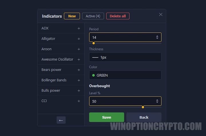 RSI Settings
