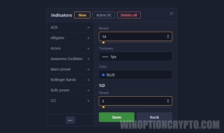 Stochastic Oscillator Settings