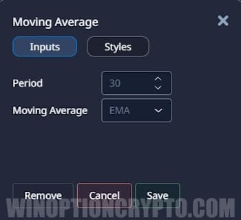 Moving Average in Pocket Option