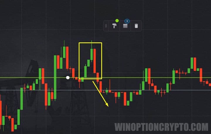 Put option