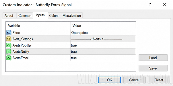 Setting up the Butterfly Forex Signal indicator