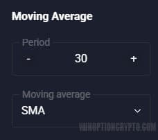period type SMA