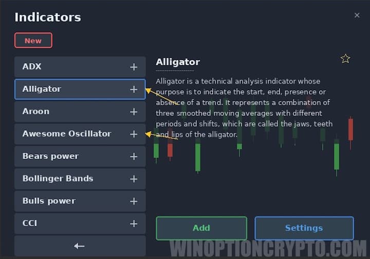 Installation and configuration of indicators