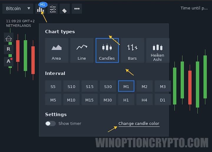 Changing the chart type