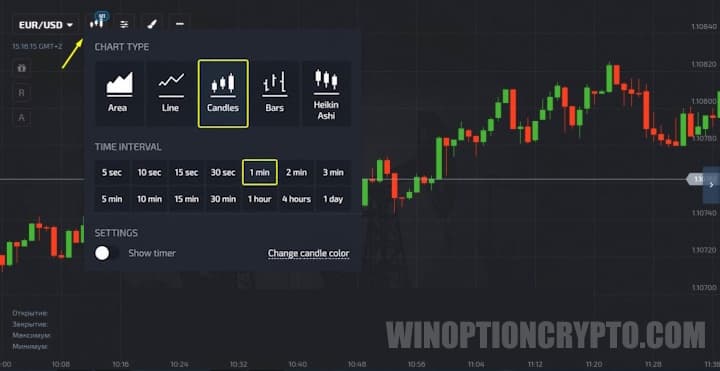 Japanese candles on the Pocket Option platform