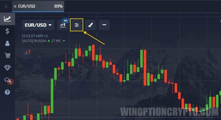 Adding Pocket Option Indicators