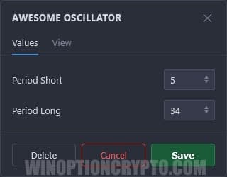 Awesome Oscillator settings in Pocket Option