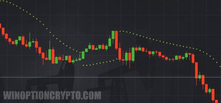 Parabolic SAR indicator