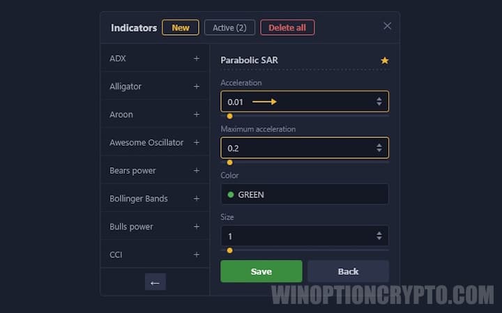 Parabolic SAR Settings