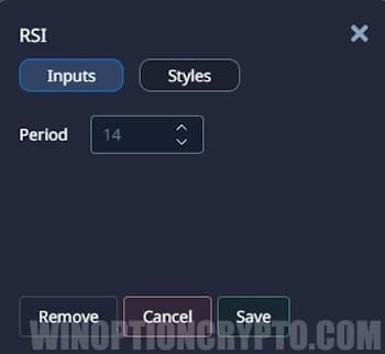RSI settings in Pocket Option