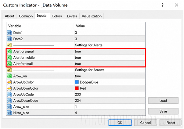 Configuring _Data Volume indicator signals