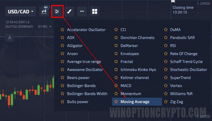 How to add an indicator on the Pocket Option broker platform