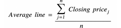 formula for calculating the middle line of Bollinger Bands