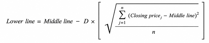 formula for calculating the lower line of Bollinger bands