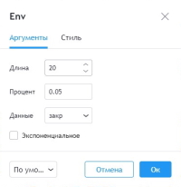 Envelopes Settings